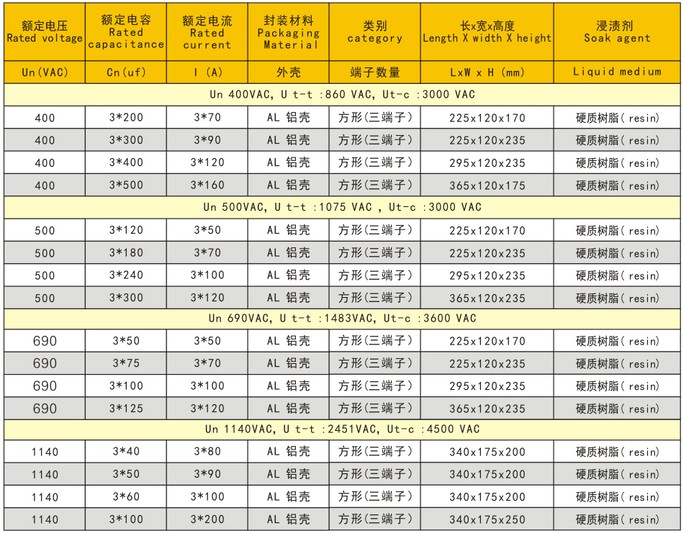 公司简介