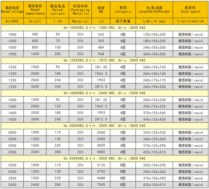 公司简介