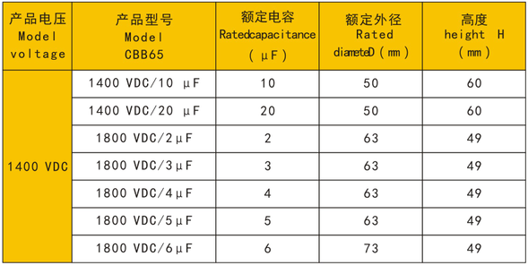 公司简介